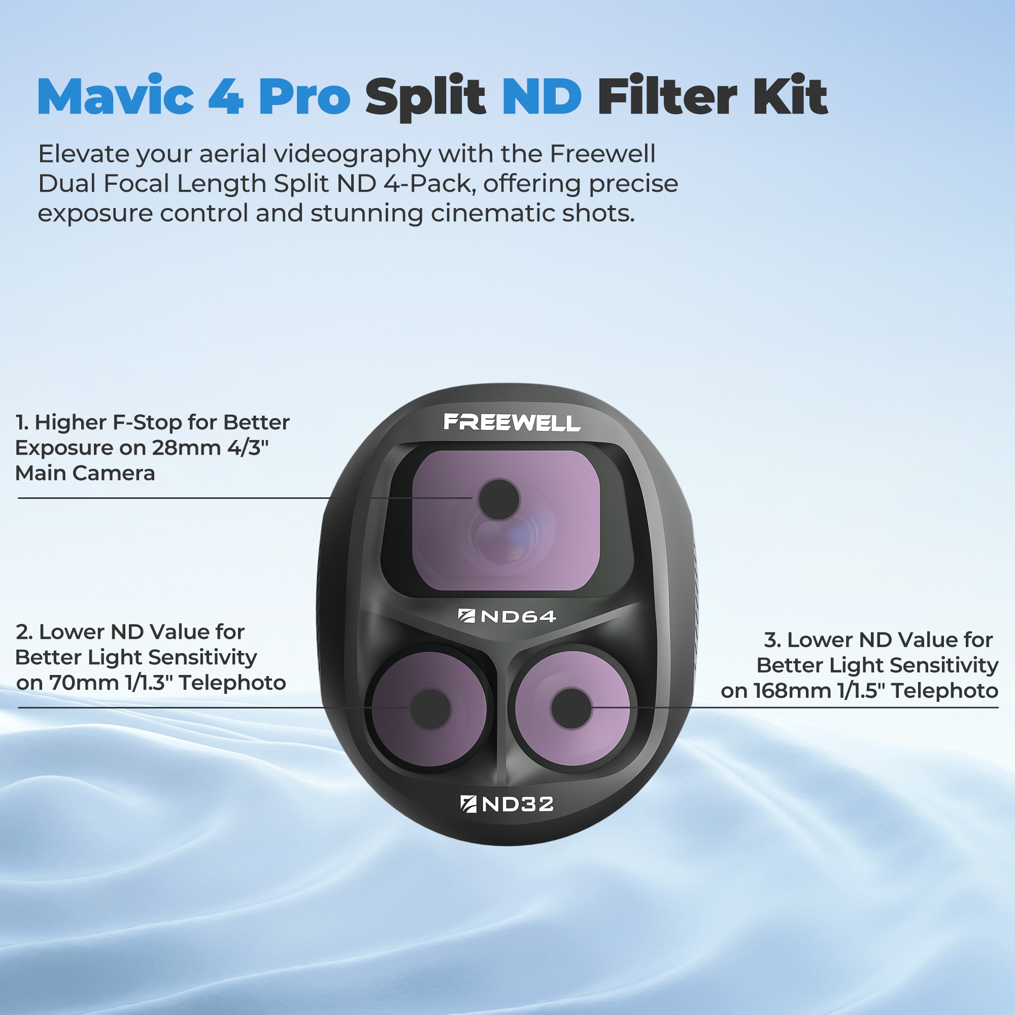 Freewell Split ND Filters Kit  - Drone Ndvi ulasan dan harga